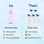 Eco-Friendly Bathroom Cleaning Spray with Refills