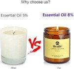 Lavender Eucalyptus Soy Candle for Relaxation