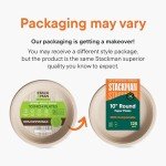 Compostable Heavy-Duty 10-Inch Paper Plates, 125-Pack