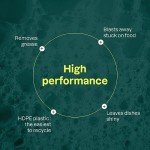 Eco-Friendly Unscented Dishwashing Liquid Refill 67.6 Fl Oz