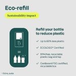 Eco-Friendly Unscented Dishwashing Liquid Refill 67.6 Fl Oz