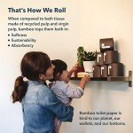 24 Rollen Bambus Toilettenpapier ohne Baumspule
