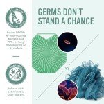 Eco-Friendly Silicone Body Scrubber for Sensitive Skin