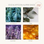 Large Eucalyptus & Sage Eco-Friendly Scented Candle