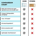 Eco Roots Laundry Detergent Sheets - 64 Loads