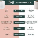 Eco-Friendly Bamboo Toilet Paper – 12 Mega Rolls