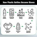 Evridwear Eco-Friendly Exfoliating Bath Gloves