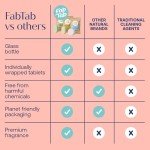 Eco-Friendly Home Starter Kit - Natural Cleaners