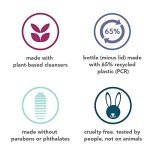 Method Body Wash - Pure Peace, Eco-Friendly Formula