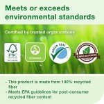 Eco-Friendly 100% Recycled Toilet Paper - 96 Rolls