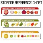 AEKTBY Silicone Fruit and Vegetable Anti-Oxidation Storage Box | Onion Storage | Avocado Saver | Set of 4 Reusable Storage Containers for Fridge