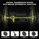 RIAARIO 1/10 Brushless RC Cars, Monster Truck, 50+ MPH, 4WD, Waterproof, Carbon Fiber, Black, Ages 8+