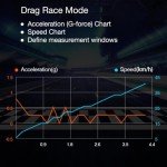 SKYRC GNSS Performance Analyzer RC GPS+GLONASS Speedometer, Bluetooth Enabled Race Data Logger and Speed Tracker for RC Cars and Planes. GSM020 SK-500023