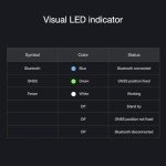 SKYRC GNSS Performance Analyzer RC GPS+GLONASS Speedometer, Bluetooth Enabled Race Data Logger and Speed Tracker for RC Cars and Planes. GSM020 SK-500023