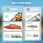 SYMA Remote Control Boat, Big RC Firefighter Boat for Adults and Kids 8-12 with 40 Mins Run Time (2 Batteries), 15 km/h High Speed and Low Battery Warning, Pool Water Toys for Boys Girls