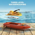 SYMA Remote Control Boat, Big RC Firefighter Boat for Adults and Kids 8-12 with 40 Mins Run Time (2 Batteries), 15 km/h High Speed and Low Battery Warning, Pool Water Toys for Boys Girls