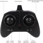 Remote Control Airplane - Air Force One, Ready to Fly