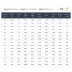 MAD 5008 EEE 340KV Brushless Motors RC Airplane Wing FPV Drone