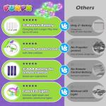 FUNPX LED RC Drone for Kids 6+, Christmas Birthday Gift for Boys & Girls with Remote Batteries, 360° Flips, 3 Speed Modes, 45 Min Flight Indoor and Outdoor Flying Toy - Green Purple