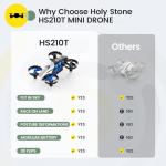 Holy Stone HS210T Drones for Kids, 2 IN1 MINI Indoor Drone with Land & Fly Mode, Four Posture Deformations RC Quadcopter with 3D Flip, Auto Hovering, Christmas Birthday Toy Gift for Boys and Girls
