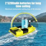 MILBOPAX GPS Remote Control Fishing Bait Boat