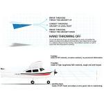 GoolRC WLtoys F949S RC Airplane, 2.4Ghz 3CH RC Plane with Gyroscope, EPP Remote Control Airplane, Easy to Fly RC Aircraft with 3 Batteries