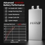 HRB 2pcs 4S 2600mAh Lipo Battery 60C 14.8V RC Lipo Battery Compatible with RC Car RC Airplane RC Truck RC Boat