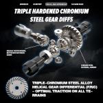 Hosim Mini 1:8 Rc Truck for Adults, Vortan Brushless Rc Truck Gas Powered Rc Cars for Adults Fast Rc Car 50MPH, All Terrain Remote Control Car for Adults Hobby Rc Car Monster Truck 4WD with 3S Battery