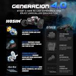 Hosim 1/10 RC Cars for Adults 62+KMH, Brushless Remote Control Car Fast, 2S Bettery RC Monster Trucks 4X4 Waterproof Off Road