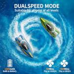 RC Boat 2 Pack Remote Control Boats for Kids & Adults,15KM/H Twin-Screw Waterproof RC Boats with 2.4GHz Remote,LED Lights, One-Key Flip,Dual Speed Modes,4 Rechargeable Batteries,Pool & Lake Racing Toy