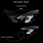 GoolRC C129 V2 RC Helicopter, 4 Channel Remote Control Helicopter with 6-Axis Gyro, 2.4GHz RC Aircraft with 3D Flips, Altitude Hold, One Key Take Off/Landing and 2 Batteries for Adults and Beginners