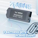 NEHEME Drones for Kids with Camera - Remote Control Helicopter Toys Gifts for Boys Girls, 1080P HD FPV RC Quadcopter for Adults, One Key Start/Land, Altitude Hold, Gravity Control, 2 Batteries, Black