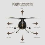 Dodoore Remote Control Helicopter, C189 MD500 RC Helicopter Model, 1/28 Scale 4CH Single-Rotor Helicopters with 6-Axis Gyro and Brushless Motor, 2.4GHz RC Aircraft for Adults, 2 Batteries (Camouflage)