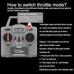 Ssccgym 315MM UH-1 Remote Control Helicopter Aircraft for Adults Expert 6CH C032 RC Heli Maintain Altitude Brushless Motor/Optical Flow Positioning/Fly Upside Down 3D Rolling (RTF 2Battery)