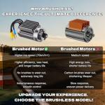 DIKAVEY 1/12 Brushless RC Cars for Adults,Remote Control Car for Fast Max 50 MPH 4X4 High Speed Racing RC Buggy with 3S 2200 mAh Battery,Fast Off-Road RC Truck, Suitable as Giftfor Beginner-Red