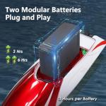 RC Boat with LED Light, Remote Control Boat for Pools and Lakes, 3+ Hours, 2.4Ghz 20+ MPH Electric Boats for Kids & Adults, 2 Rechargeable Batteries, Low Battery Alarm, Summer Water Toys Gifts, Red