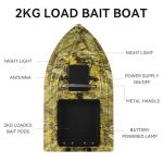 HEVMEVENI RC Fishing Bait Boat with 2 x 5200mAh Batteries & Carrying Bag, 1640FT Remote Range, 3.3LB Load Capacity, Speed Cruise, Night Lights – Remote Control Carp Bait Boat (Camo Green)