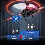 Dwi Dowellin RC Helicopter, Remote Control Helicopter Toy for Kids with 26 Mins Flight(2 Batteries),8 Light Modes,Easy Control for Boys Girls Age 8-12(Red)