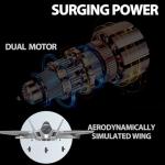 RCkuler RC Planes, 4 Channel F22 Raptor Remote Control Airplane with LED Light, 6-Axis Gyro, 3 Flight Modes, One-Key Aerobatic, Wingspan 500mm Fuselage 360mm, RTF Suitable for Outdoors and Gifts