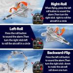 RCkuler RC Planes, 4 Channel F22 Raptor Remote Control Airplane with LED Light, 6-Axis Gyro, 3 Flight Modes, One-Key Aerobatic, Wingspan 500mm Fuselage 360mm, RTF Suitable for Outdoors and Gifts