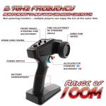 Remote Control Car 1:18 All Terrain RC Cars, 40 KPH High Speed Remote Control Truck, 4WD Electric Vehicle, Off-Road RC Truck with 2 Rechargeable Batteries, 2.4Ghz Remote Control Car for Kids & Adults