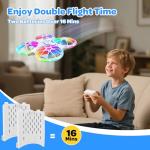 Mini Drones For Kids Beginners - With LED Lights And 2 Batteries, Remote Control RC Quadcopter with Altitude Hold and 3D Flips,Full Propeller Protect,Boys Toys Gifts(Blue)