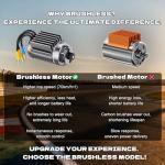 DIKAVEY 1:12 RC Rally Car Fast Max 50 MPH,Drift Car with Gyro 4X4,Brushless Fast RC Cars with 3S 2200 mAh Battery,1/12 Remote Control Cars for Adults for 4WD,for Racetrack & Mud-Red