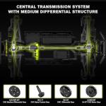 RIAARIO 1/10 Brushless RC Cars, Monster Truck, 50+ MPH, 4WD, Waterproof, Carbon Fiber, Black, Ages 8+