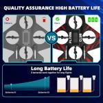 Epstur RC Plane - RC Airplane Fighter, Foam Remote Control Airplanes for Kids Adults, RC Plane Fighter Jet Toy with Auto Hover, Headless Mode 3D Flip Colorful LED Lights & 3 Batteries, Drone for Kids