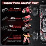 DEERC 1/14 Fast Brushless RC Car for Adults, Max 46+ mph Off-Road Truck, 4WD Waterproof RC, High Speed Remote Control Car, 2 * 3S Lipo, All Terrain RC Truggy for Snow, Sand & Mud