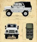 ARRIS WPL C94 UAZ-469 1/12 RC Crawler, 4WD RC Rock Crawler Truck RTF, Off-Road Military RC Car, Hobby-Grade Trail Truck for Adults