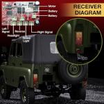 ARRIS WPL C94 UAZ-469 1/12 RC Crawler, 4WD RC Rock Crawler Truck RTF, Off-Road Military RC Car, Hobby-Grade Trail Truck for Adults