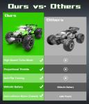 Carox Remote Control Car, 2.4GHz 26KM/H High Speed RC Car, 1:18 Off-Road Monster Truck with LED Lights, Proportional Throttle & 1800mAh Rechargeable Batteries – Ideal Gift for Boys 6+