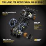 RIAARIO 1/10 Brushless RC Cars, Rally Car, RTR for Beginner, 40+ MPH, 4WD, Waterproof Electronics, Carbon Fiber, Blue, Ages 14+